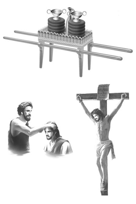 The Table of Showbread