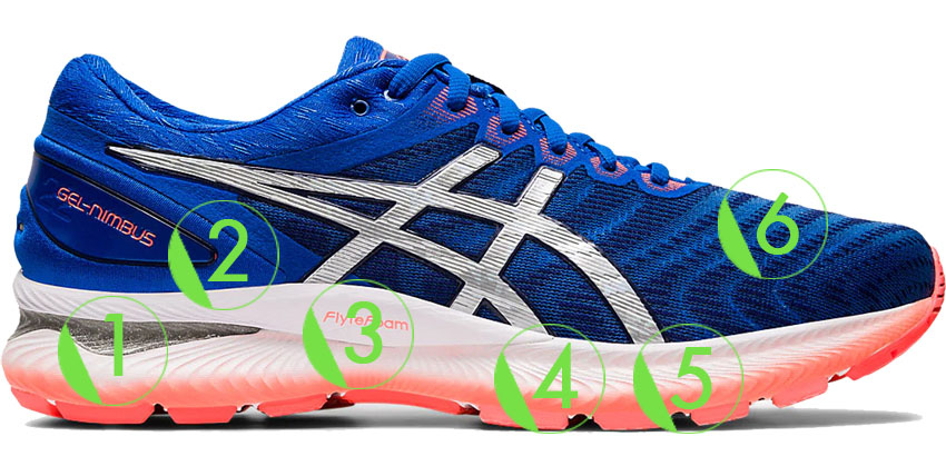 Asics nimbus best sale 22 cena