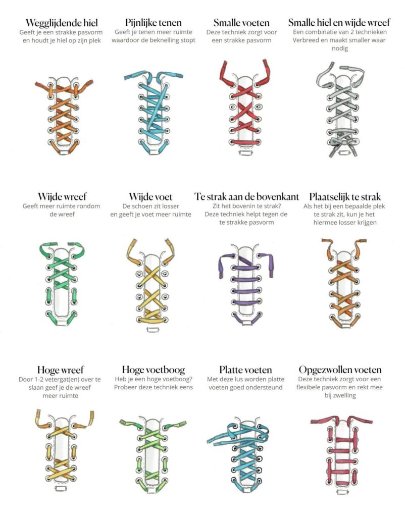 Over instelling beroemd genetisch Veters Strikken Doe Je Zo | De Hardloopwinkel Blog