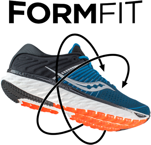 FORMFIT TRIUMPH 17