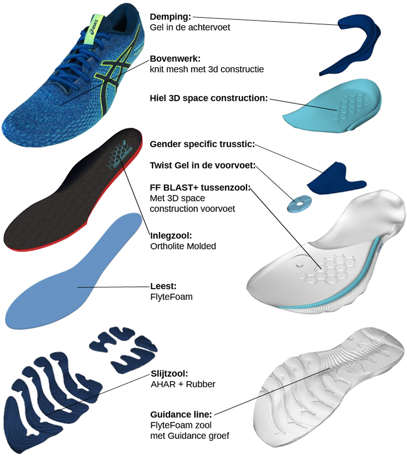 ASICS NIMBUS 24 COMPONENTEN | Hardloopaanbiedingn.nl