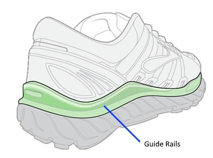 Brooks store guide rails