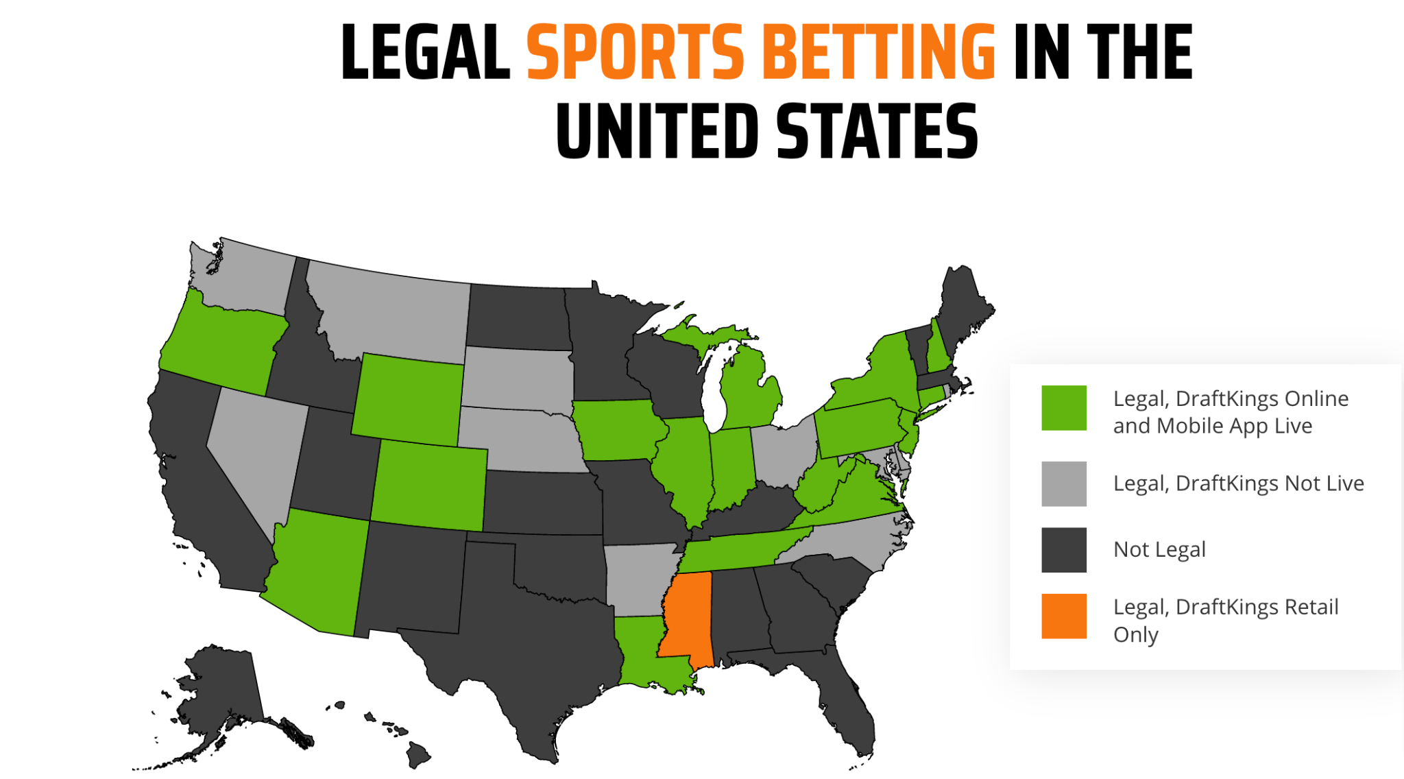 DraftKings Sportsbook Review – Forbes Betting