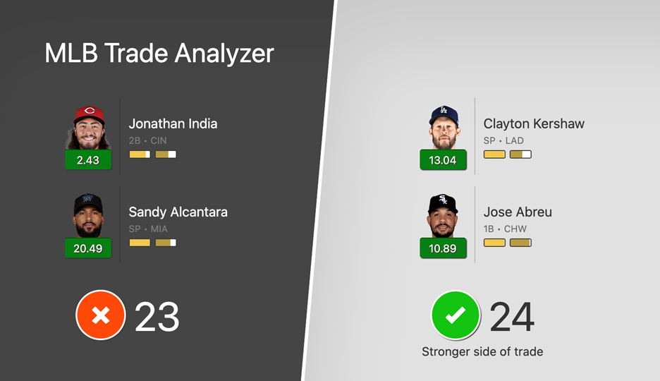 Fantasy baseball store trade analyzer