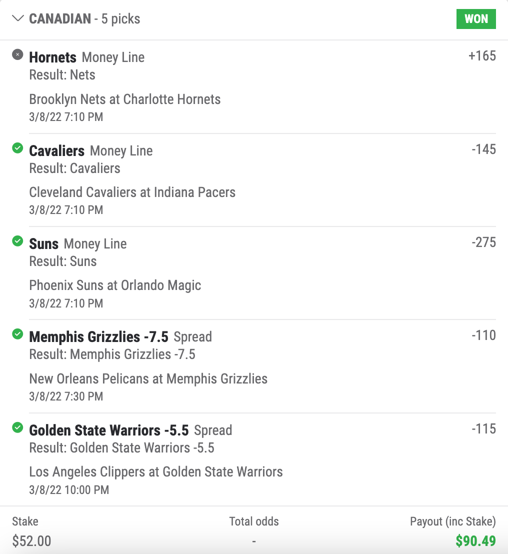 NFL Week 16 round-robin underdog moneyline parlay