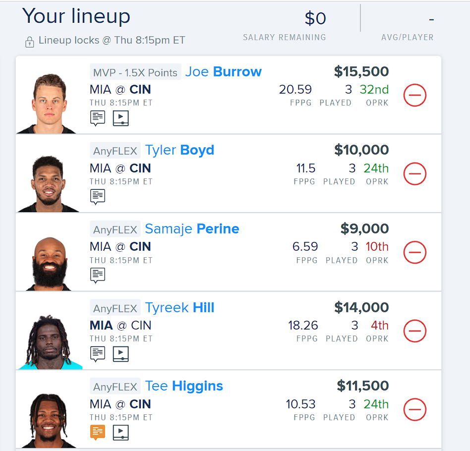 NFL DFS FanDuel New York at Washington Single Game Showdown Lineup